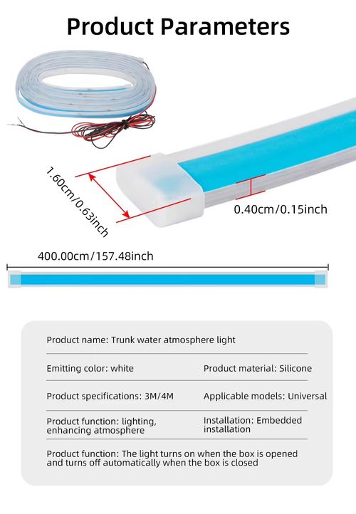 LED strip