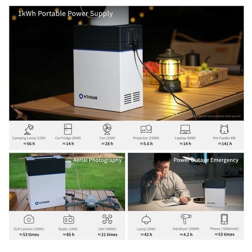 1kWh Portable Power Supply Power Station,for Home Backup, Outdoor -LQ