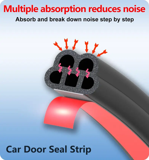 Car Door Sealing Strips: Turn Your Car into a Soundproof Room