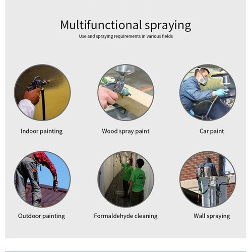 Professional 837 Airless Spray Gun With 517 Spray Nozzle