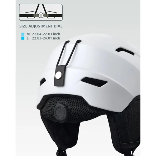 Safety Helmets: Little Guardians of Life