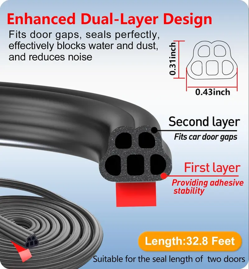 Car Door Sealing Strips: Turn Your Car into a Soundproof Room