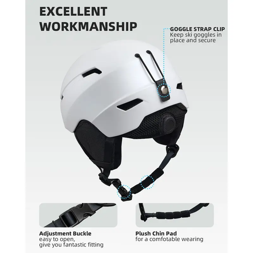 Safety Helmets: Little Guardians of Life