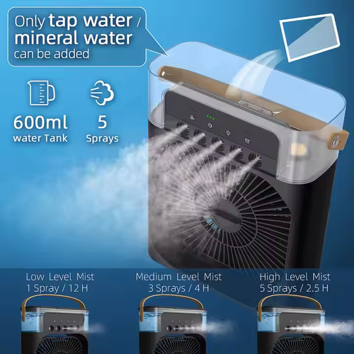 💦Mini Frost Fan Portable Air Conditioner AC Cooler Humidifier💦black color