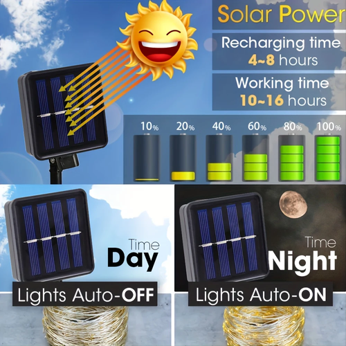 💡Outdoor solar fairy lamp 8 modes, ideal for festivals, gardens, terraces, trees, parties, yards, wedding decoration