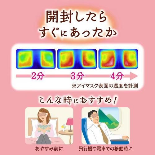Steam Eye Mask