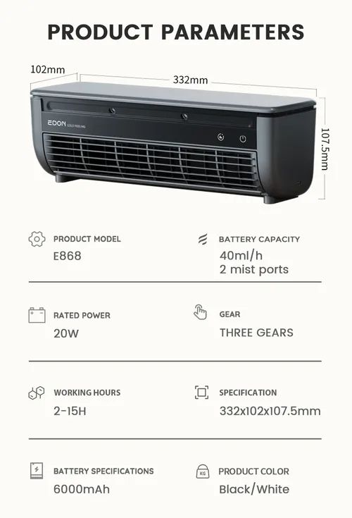 Kitchen Air Conditioner