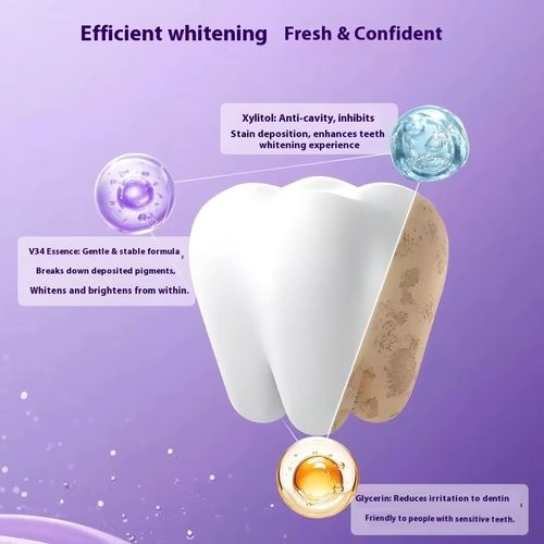 Skin-whitening patches