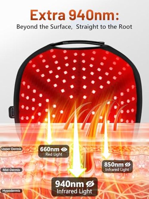 RELEXNOW Red Light Therapy Cap for Hair with Upgraded 180 Tri-Chip LEDs