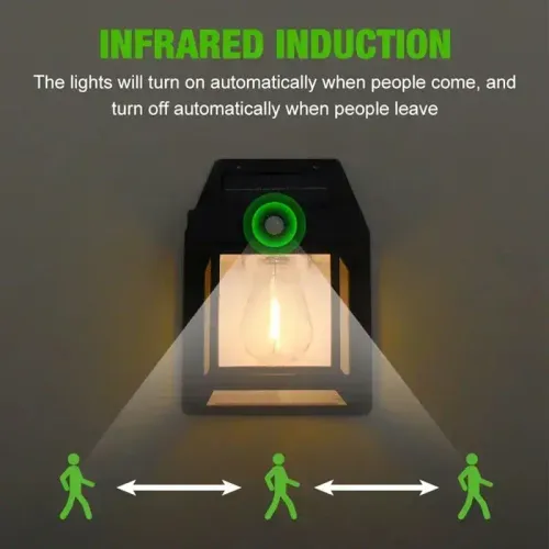 Solar Wall Lights Outdoor 10 Lumen Solar Powered Solar Light BK888 Tungsten Filament Lamp Outdoor Warm Lighting Photographic