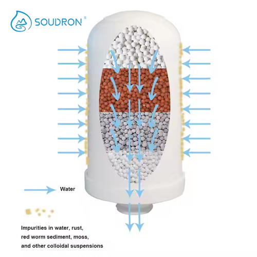 Tap water purifier