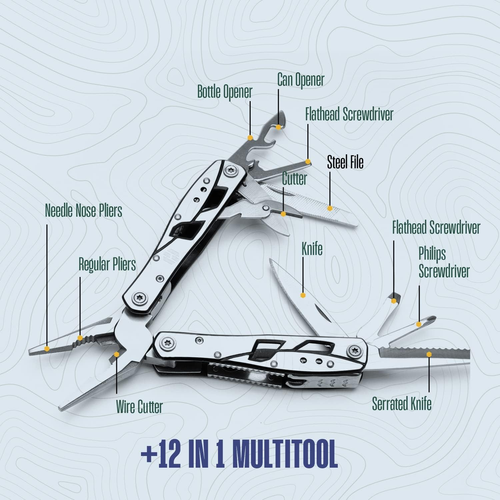 Multifunctional camping combination pliers