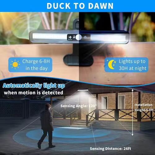 Outdoor Solar Clip Light