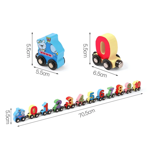 Magnetic Number Learning Train