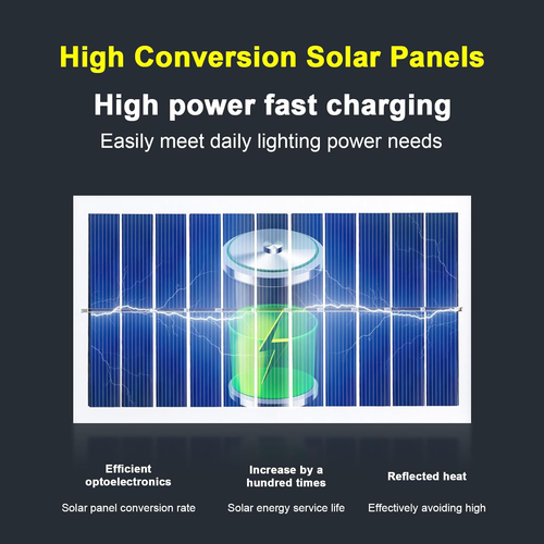 Solar sound-controlled lighting sensor street light