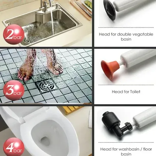 Drain Defender - Toilet plunger clog remover