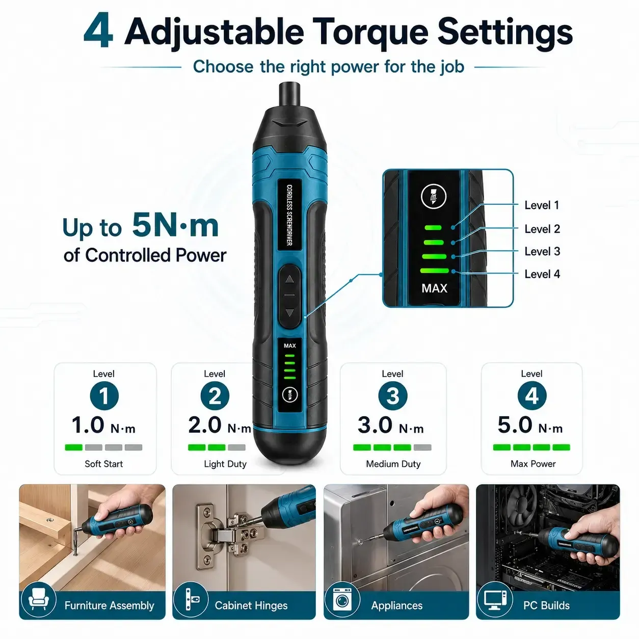 2 Kits, 105 Bits, 1 Tool – The Only Screwdriver You'll Ever Need