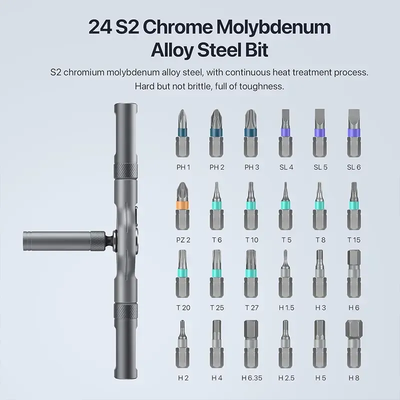 One Tool, Endless Possibilities – The Ultimate Gift for DIY Lovers!