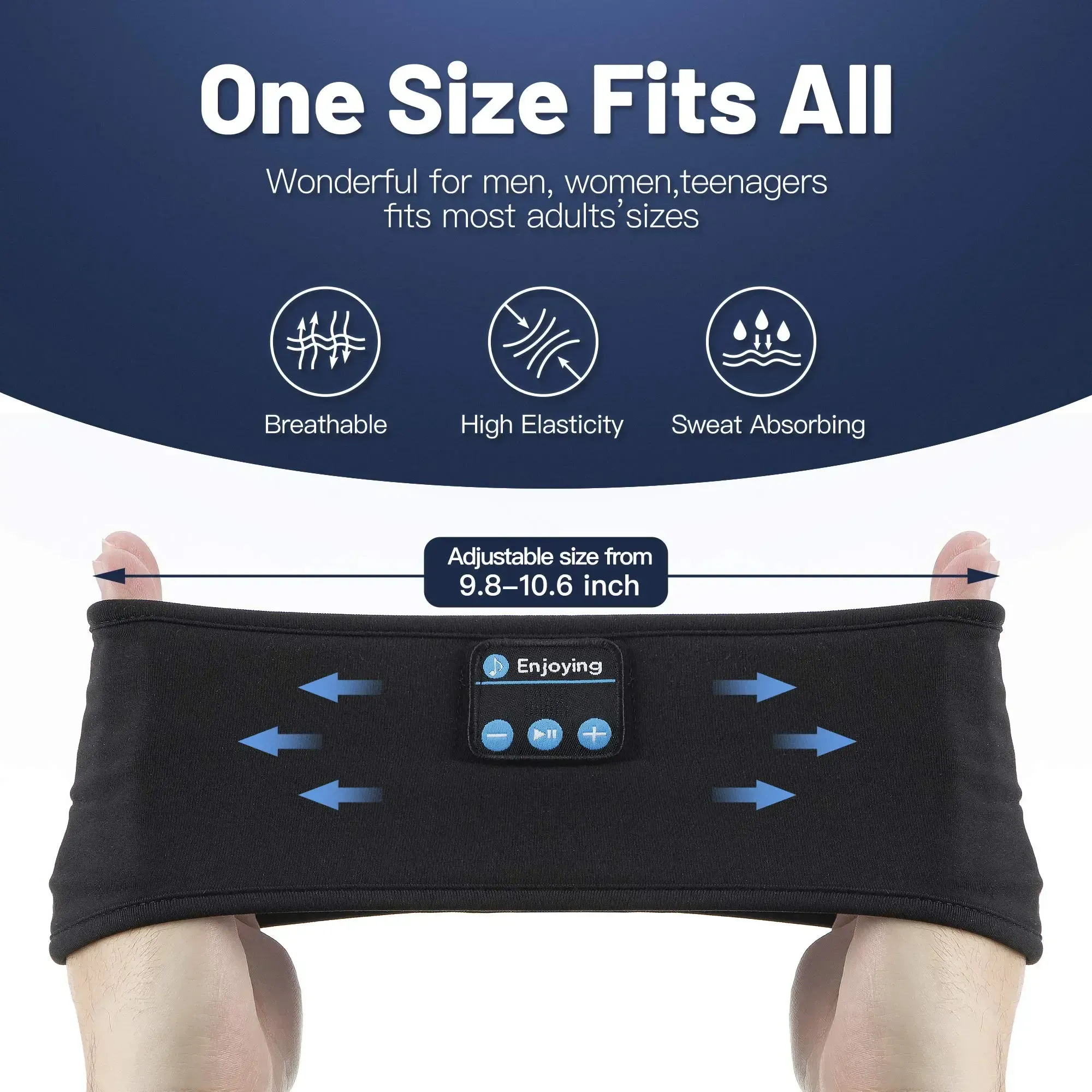 Sleep Better, Run Farther, Travel Smarter – All in One Headband!
