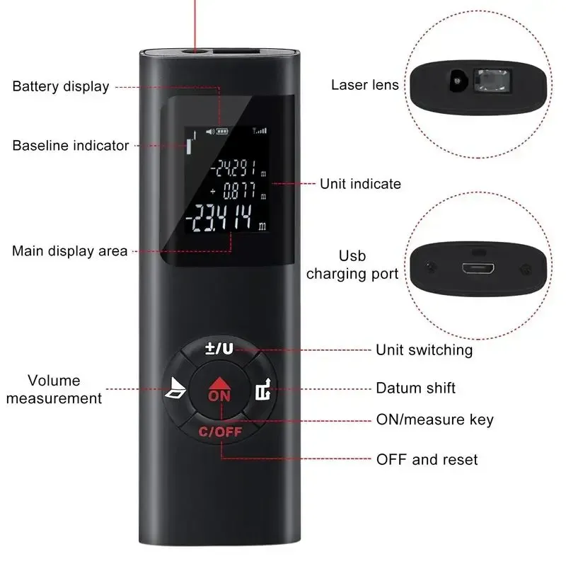Measure in Seconds, Not Minutes – Laser Precision at Your Fingertips!