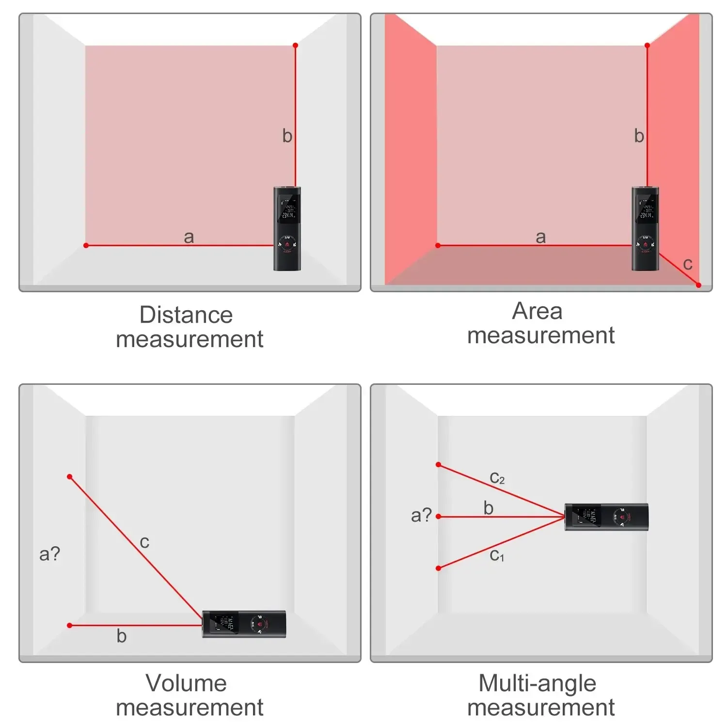 Measure in Seconds, Not Minutes – Laser Precision at Your Fingertips!