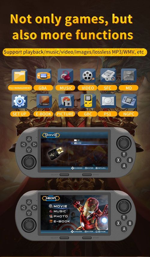 4.5HD Screen + Dual Joysticks – Retro Gaming Redefined