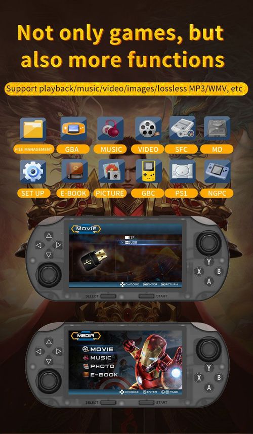 4.5HD Screen + Dual Joysticks – Retro Gaming Redefined