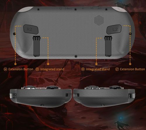 4.5HD Screen + Dual Joysticks – Retro Gaming Redefined