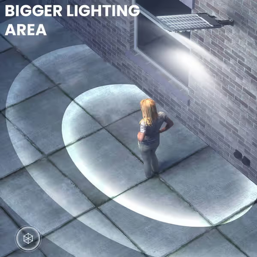 Ultra Bright Solar Led Street Light System