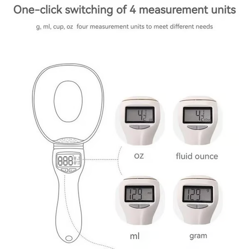 🏆🔥Electronic Measuring Spoon