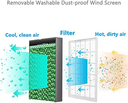 💝Limited-time discount price💝Portable Air Conditioner(Water-cooled fan)