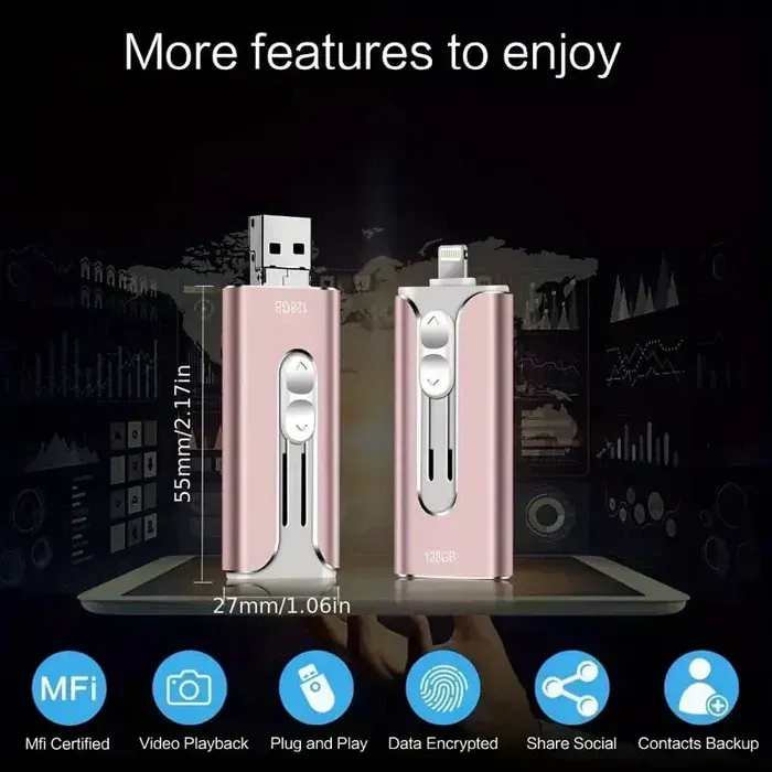 😊⚡️ 3-in-1 Flash Drive-Compatible with any mobile phone(1088G)