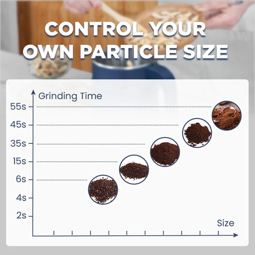 Small Household Ultrafine Grinding Equipment