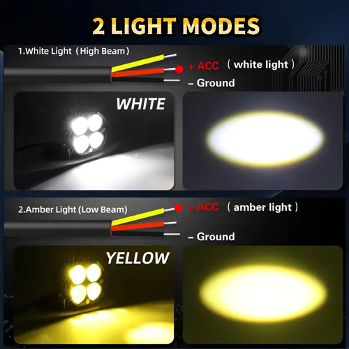 LED Spotlight  for Cars & Motorcycles