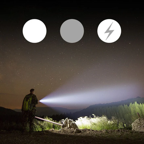 Transparante Waterdichte Oplaadbare Dual Arc Aansteker & Verlichting and compass