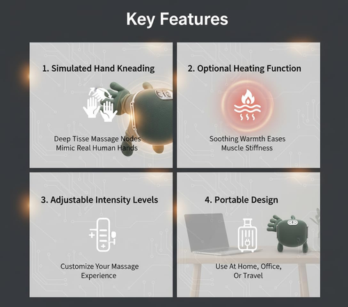 Neck Massager,Massage Neck,Real Hands Massager,Portable Neck and Back Massager,Tissue Shiatsu Electric Massage for Neck and Back Pain Relief