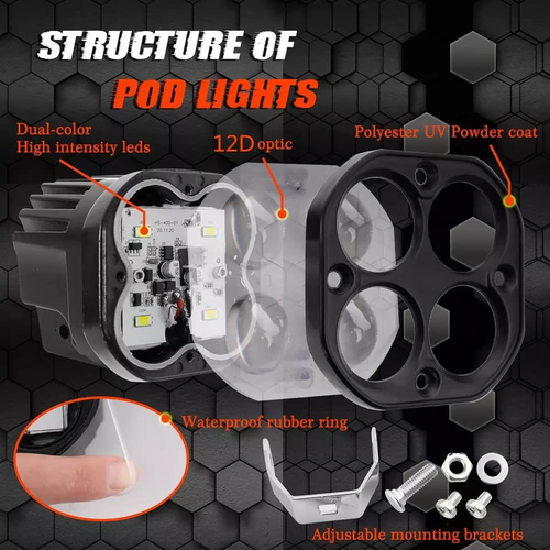 AUTOPOWERZ 3 Inch Universal Led Fog Light Yellow-White (72W, 12V-80V, DC,) (Pack of 2pcs)