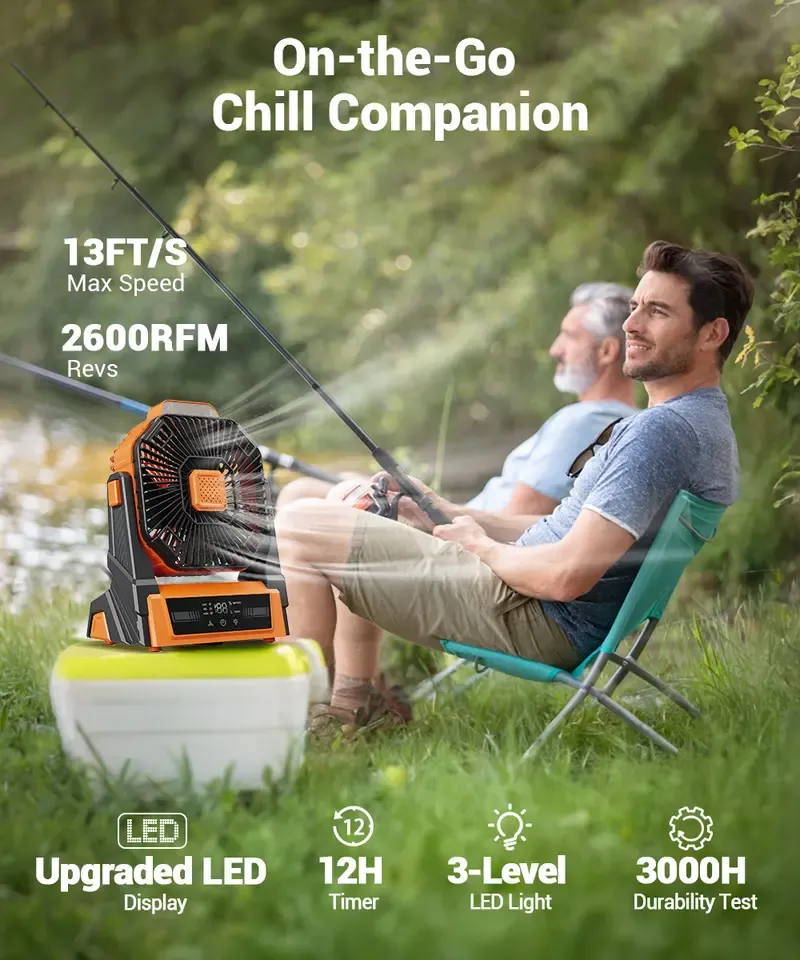 Smart Frog Portable Camping Handheld Cooling Fan - 20000mAh Rechargeable Lithium Battery Operated Tent Fan with LED Lights, 3 Speeds, Timer, Portable Charger, ABS Plastic for Outdoor Users, Home Use