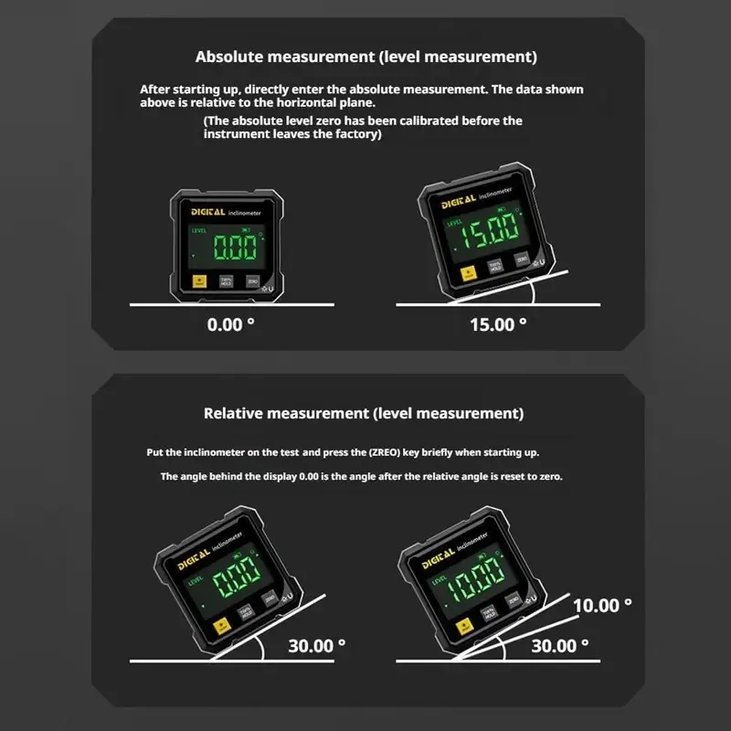 High-precision Digital Laser Instrument