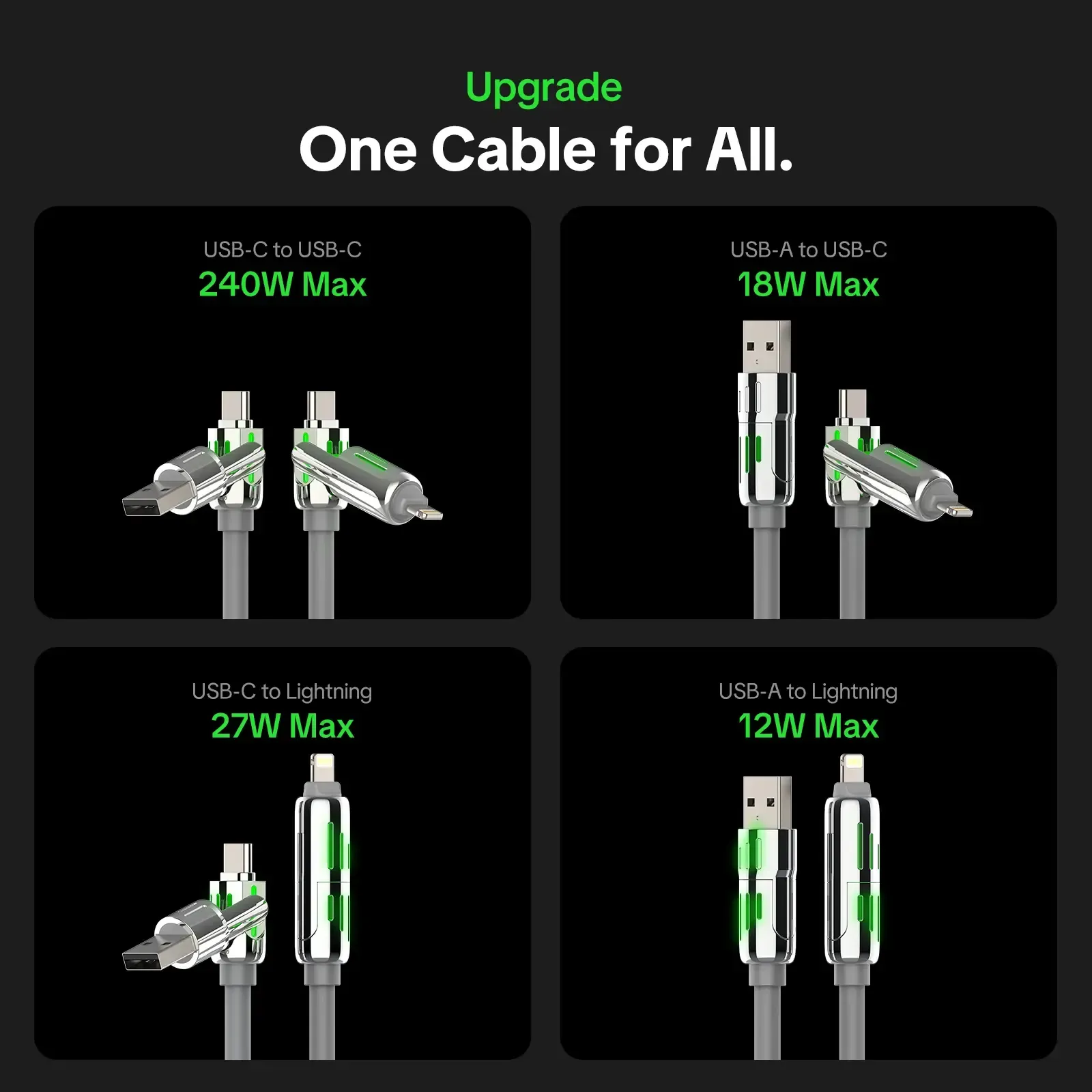 4-in-1 Multi USB Charging Cable