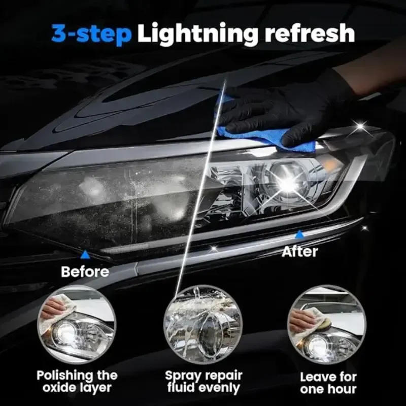 Automotive Headlight Restoration Kit, Fast Easy Headlight Cleaner for Oxidized Yellowed Foggy Car Headlamps, Refurbish Liquid Restore Clarity Brightness, Protective Crystal Coating for Vehicle Headlights