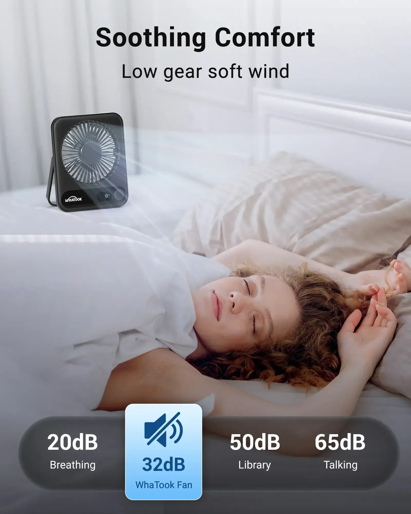Handheld Fan - Small & Large Desktop Sizes, 2000mAh Rechargeable Rotating, Digital Display, USB Powered, Portable Cooling, Office Accessories for Camping,summerwins