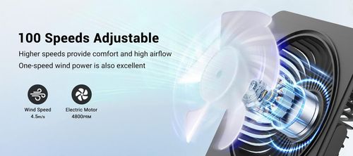 Handheld Fan - Small & Large Desktop Sizes, 2000mAh Rechargeable Rotating, Digital Display, USB Powered, Portable Cooling, Office Accessories for Camping,summerwins