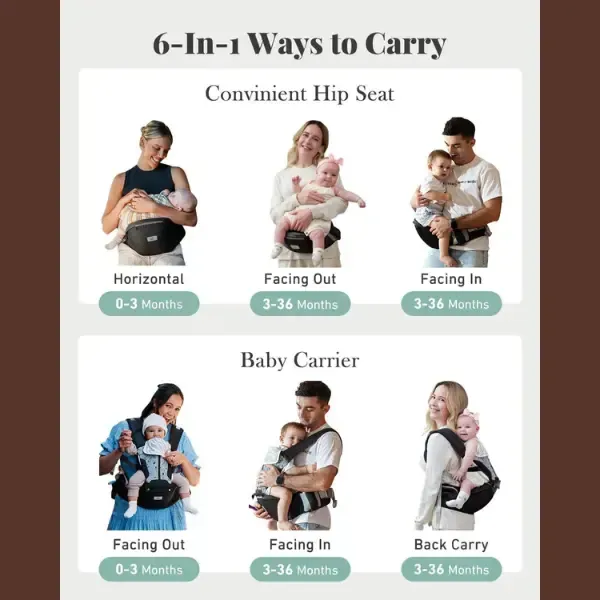 Baby Carrier, Safety-Certified 6-in-1 Baby Carrier Newborn to Toddler