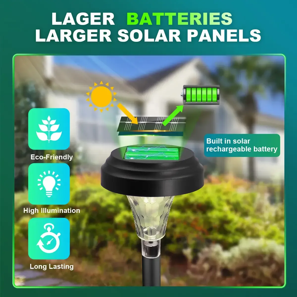 10 Pcs Multicolor Solar Pathway Lights, Color Changing, IP67 Waterproof, Auto Work, Sunflower Pattern,
