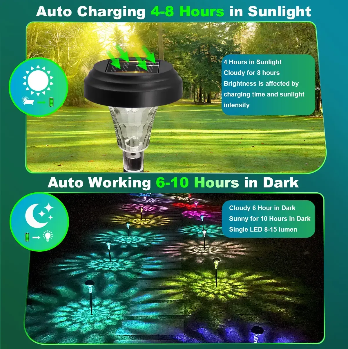 10 Pcs Multicolor Solar Pathway Lights, Color Changing, IP67 Waterproof, Auto Work, Sunflower Pattern,