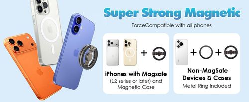 Magnetic Phone Stand & Fidget Spinner Combo, Dual Magnetic Ring Stand, Fidget Toys Adults, Foldable, 360° Rotation, Phone Holder Car, Desk Phone Stand, MagSafe Compatible, Stress Relief Accessory for Home-Office-Travel-Gym
