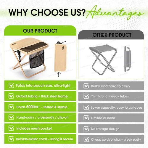 Camping Chairs, fold stool, 1.5 lbs ultra light, Max Load Capacity 400lbs, Portable outdoor folding chair with pocket, For Queuing, Fishing, Hiking Tours, Outdoor Activities Camping Accessories, Camping supplies