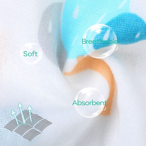 10Pcs Baby Registry Yoofoss Muslin Burp Cloths for Baby 10 Pack 100% Cotton Baby Washcloths for Boys Girls Large 20''X10'' Super Soft and Absorbent White