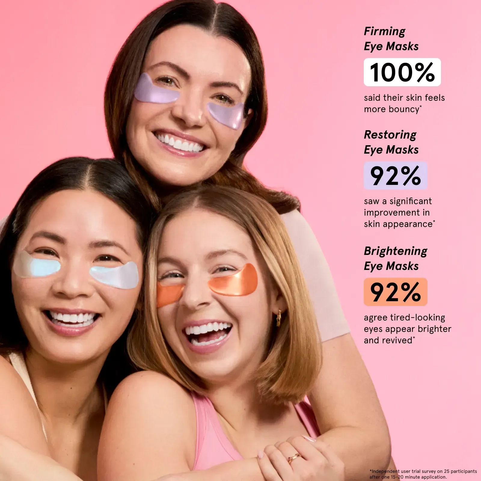 Under Eye Masks - Depuffing Fix for Dark Circles | Youthful & Awakened Glow, Hydration Boost | Gifts for Brides, Travel Essentials by grace & stella